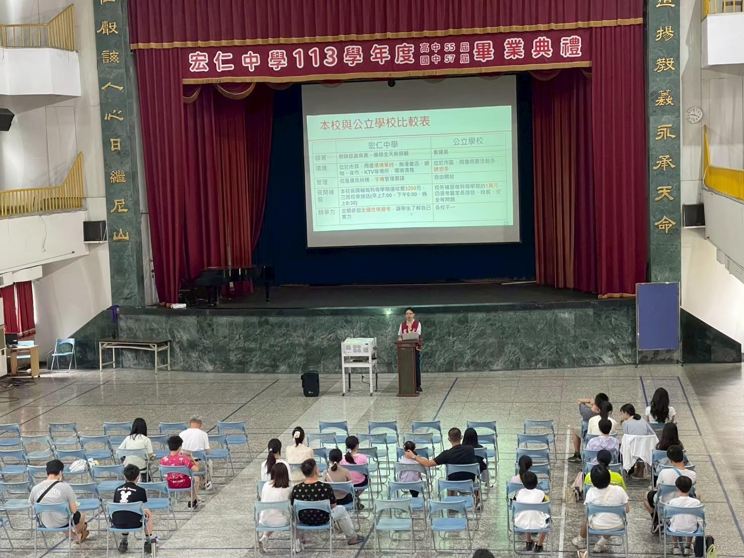 114小六+國三宏仁體驗營(97)