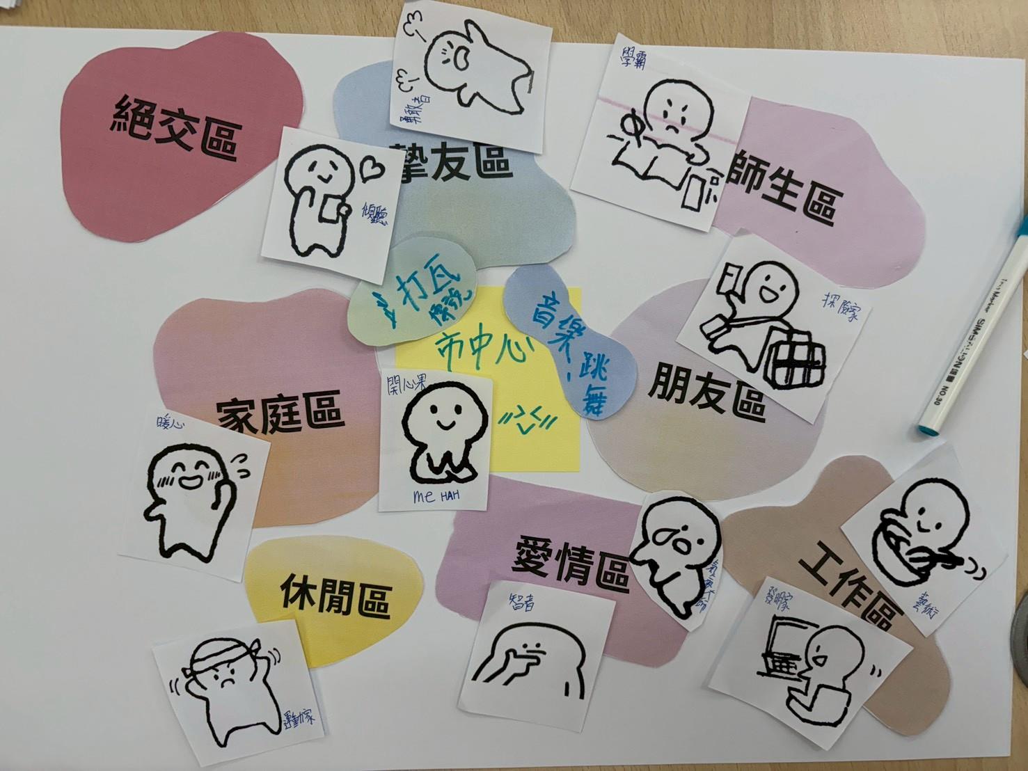 115暑期育樂營-用SEL玩出好人際好情緒(30)