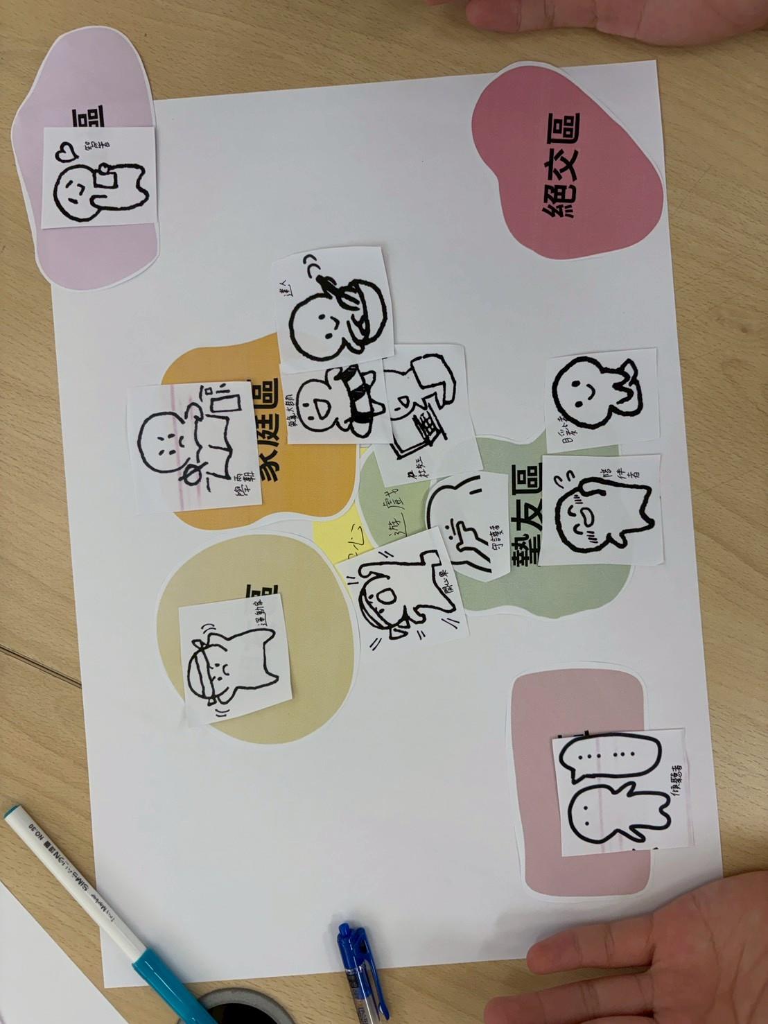 115暑期育樂營-用SEL玩出好人際好情緒(32)