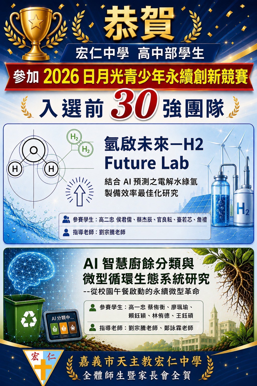 賀🎉 本校高中部學生參加【2026日月光青少年永續創新競賽】入選全國前30強🎉