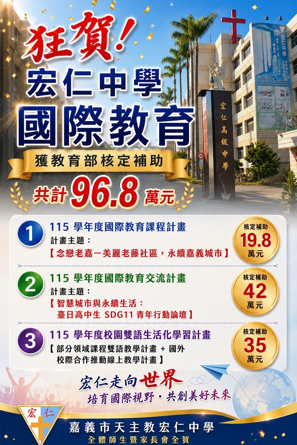 狂賀🎉本校115學年度國際教育計畫獲教育部核定補助共計96.8萬元🎉🎉🎉