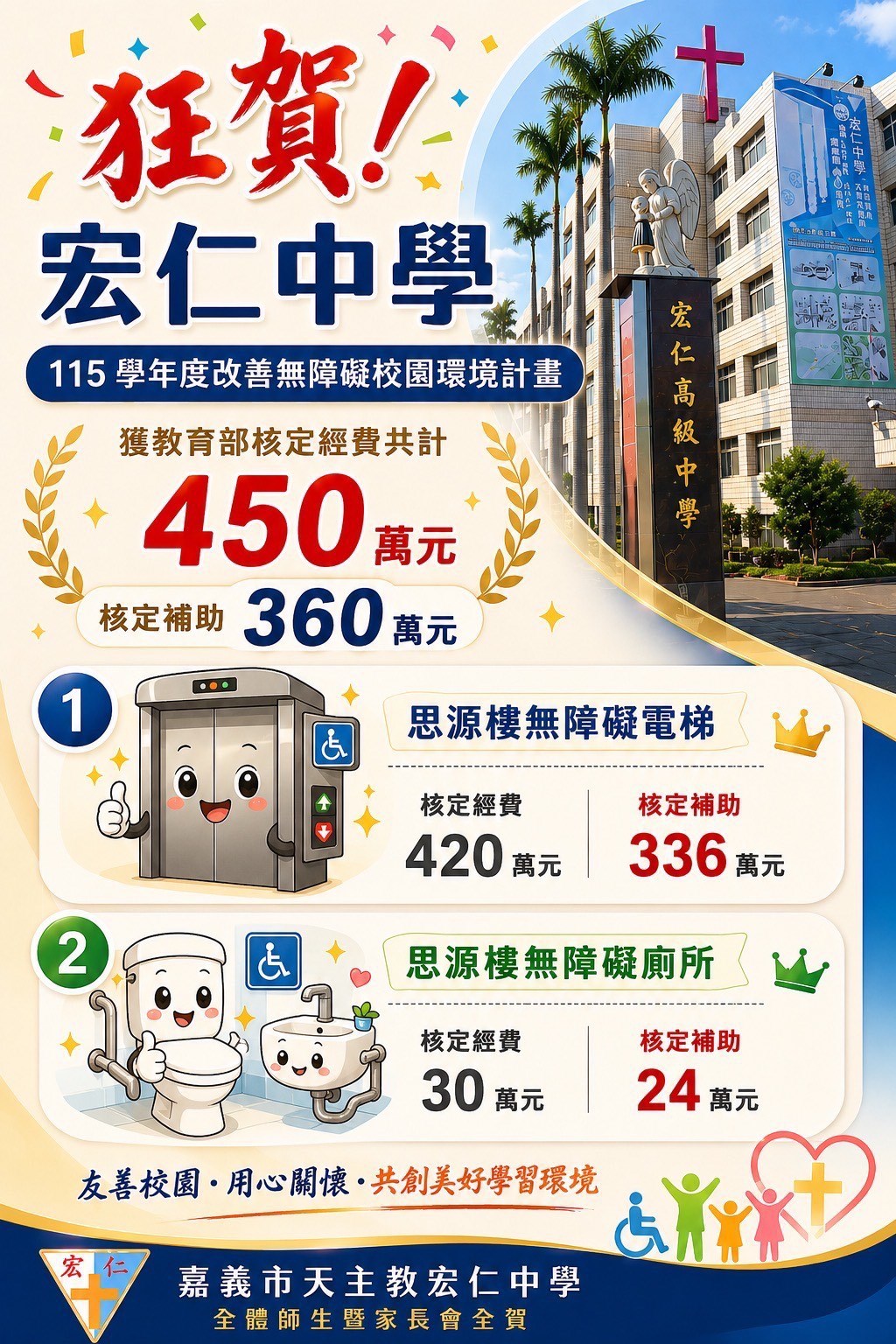狂賀🎉本校改善無障礙校園環境計畫獲教育部核定補助共計360萬元🎉🎉🎉